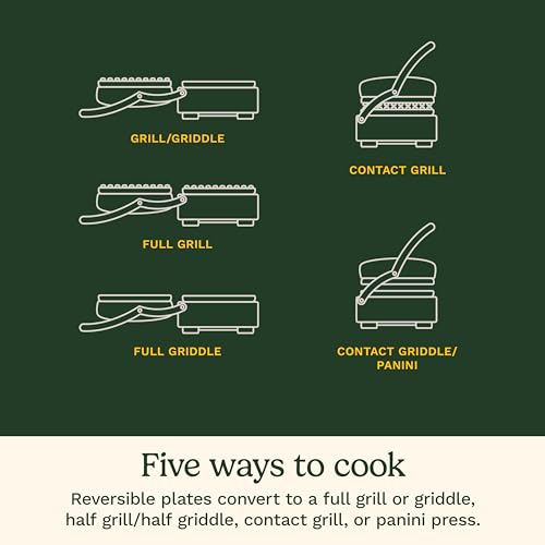 Cuisinart Griddler Indoor Grill, Panini & Sandwich Press