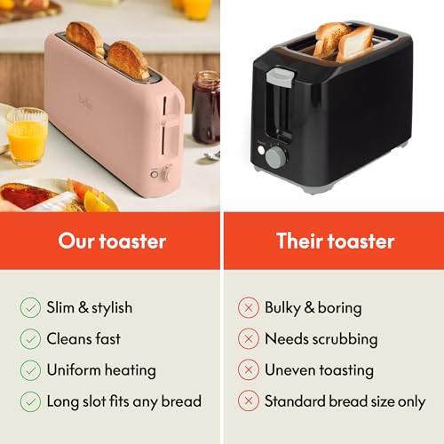 BELLA 2-Slice Slim Toaster for Compact Kitchen Spaces