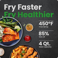 Chefman Compact Air Fryer for Quick & Easy Everyday Meals