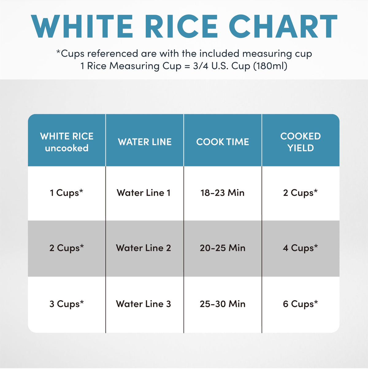 Aroma ARC-743-1NGR 6-Cup Rice Cooker & Food Steamer
