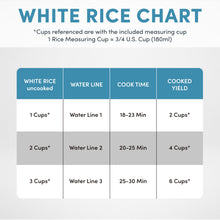 Aroma ARC-743-1NGR 6-Cup Rice Cooker & Food Steamer
