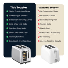 Elite Gourmet ECT2899 2-Slice LCD Touch Toaster
