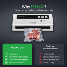 Automatic Vacuum Sealer with Double Heat Seal & Jar Kit