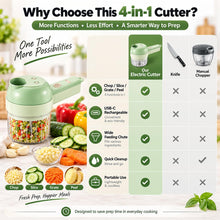 4-in-1 Wireless Electric Vegetable Chopper with Multi Blades
