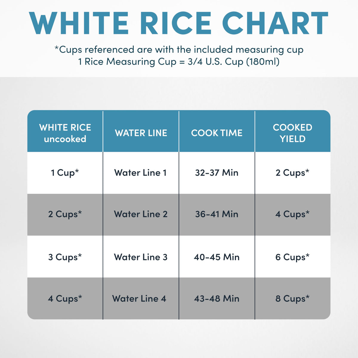 AROMA ARC-914SBD 8-Cup Digital Rice Cooker & Steamer