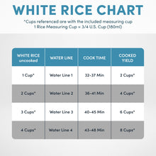AROMA ARC-914SBD 8-Cup Digital Rice Cooker & Steamer