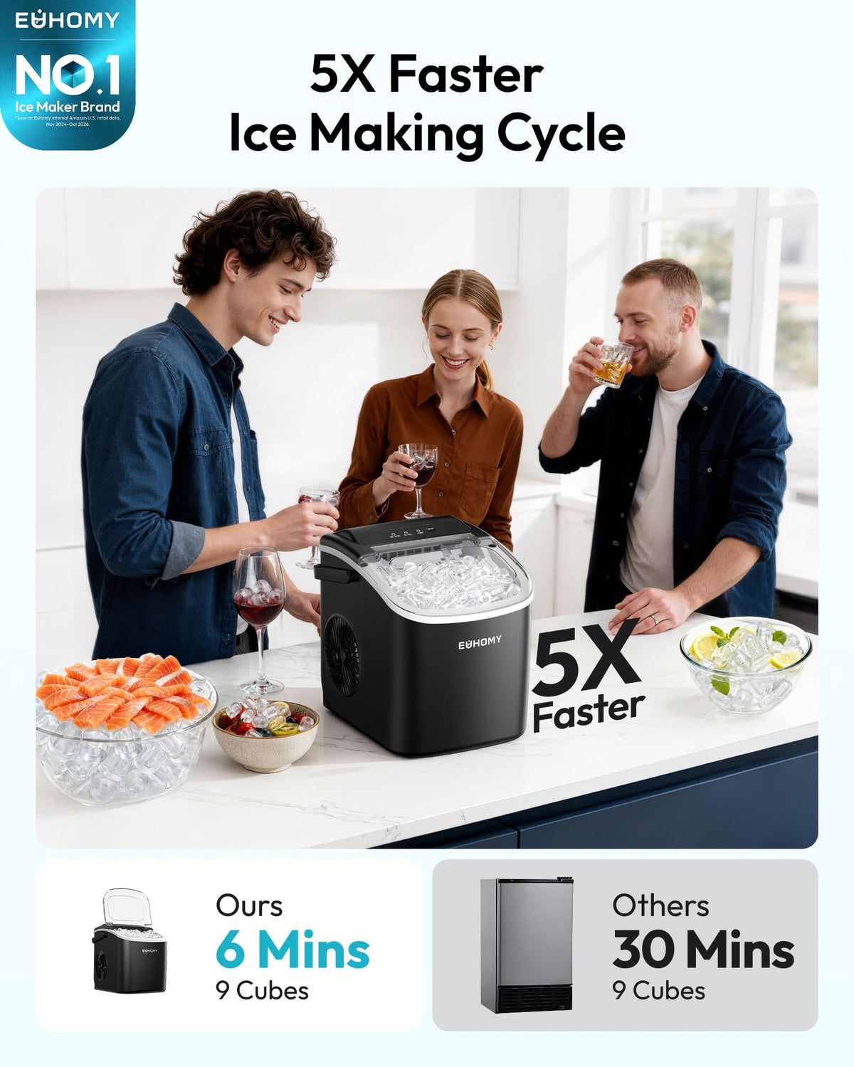 EUHOMY BBS186 Portable Countertop Ice Maker Machine