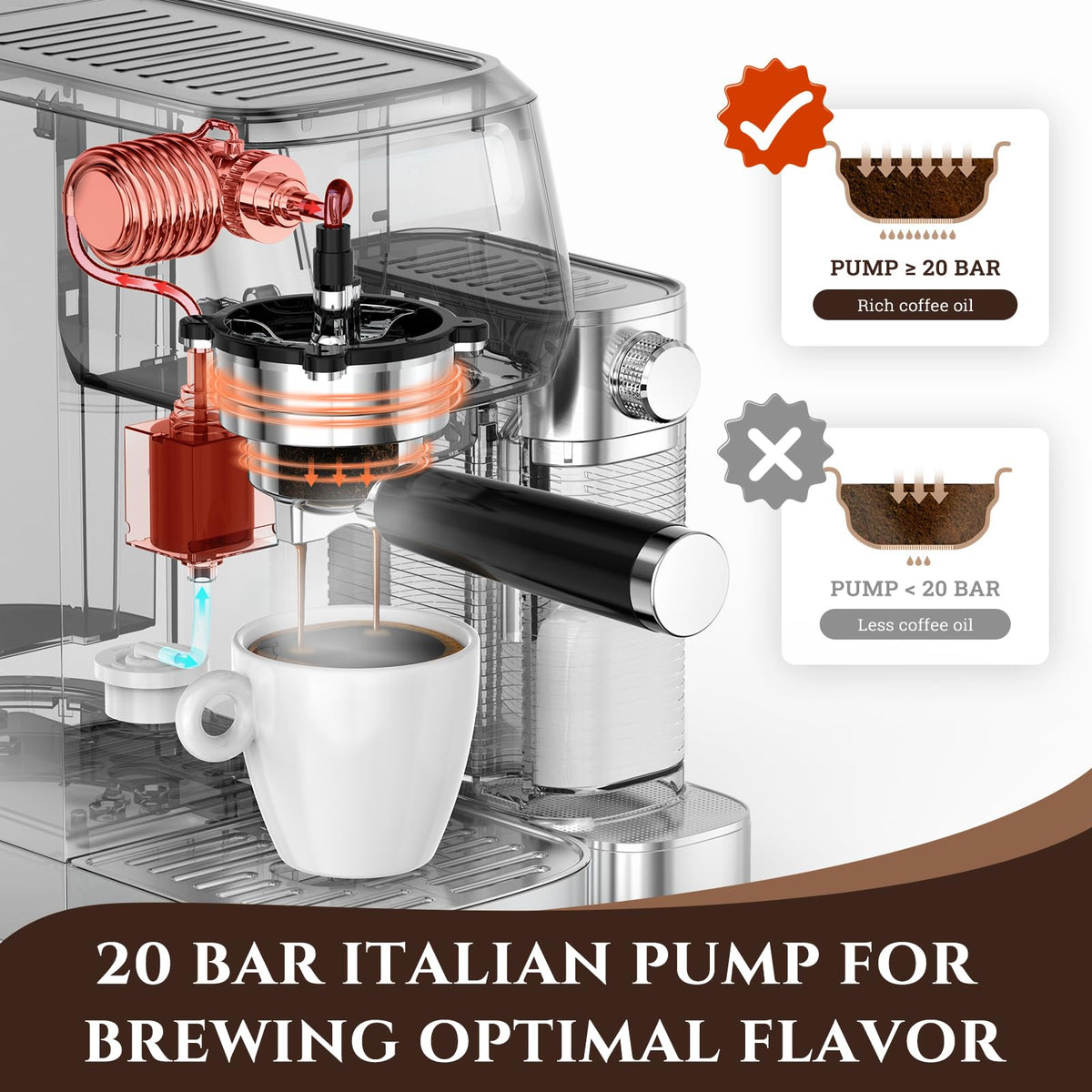 AMZCHEF Espresso Machine with Automatic Milk Frother