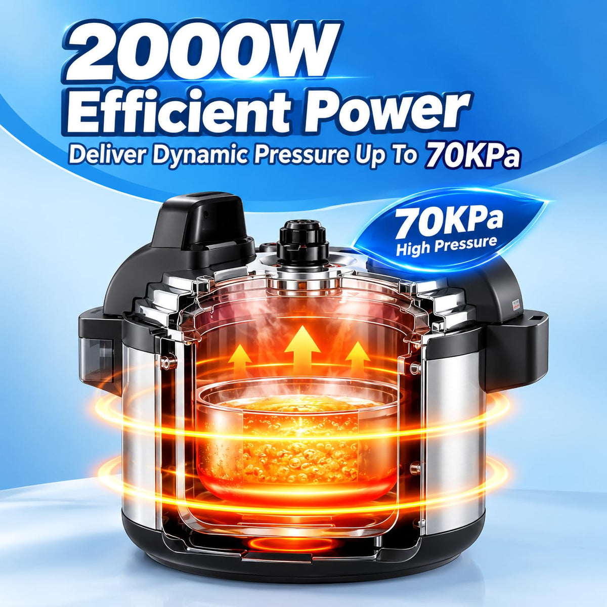 220V Commercial Electric Pressure Cooker 8L–65L Capacity