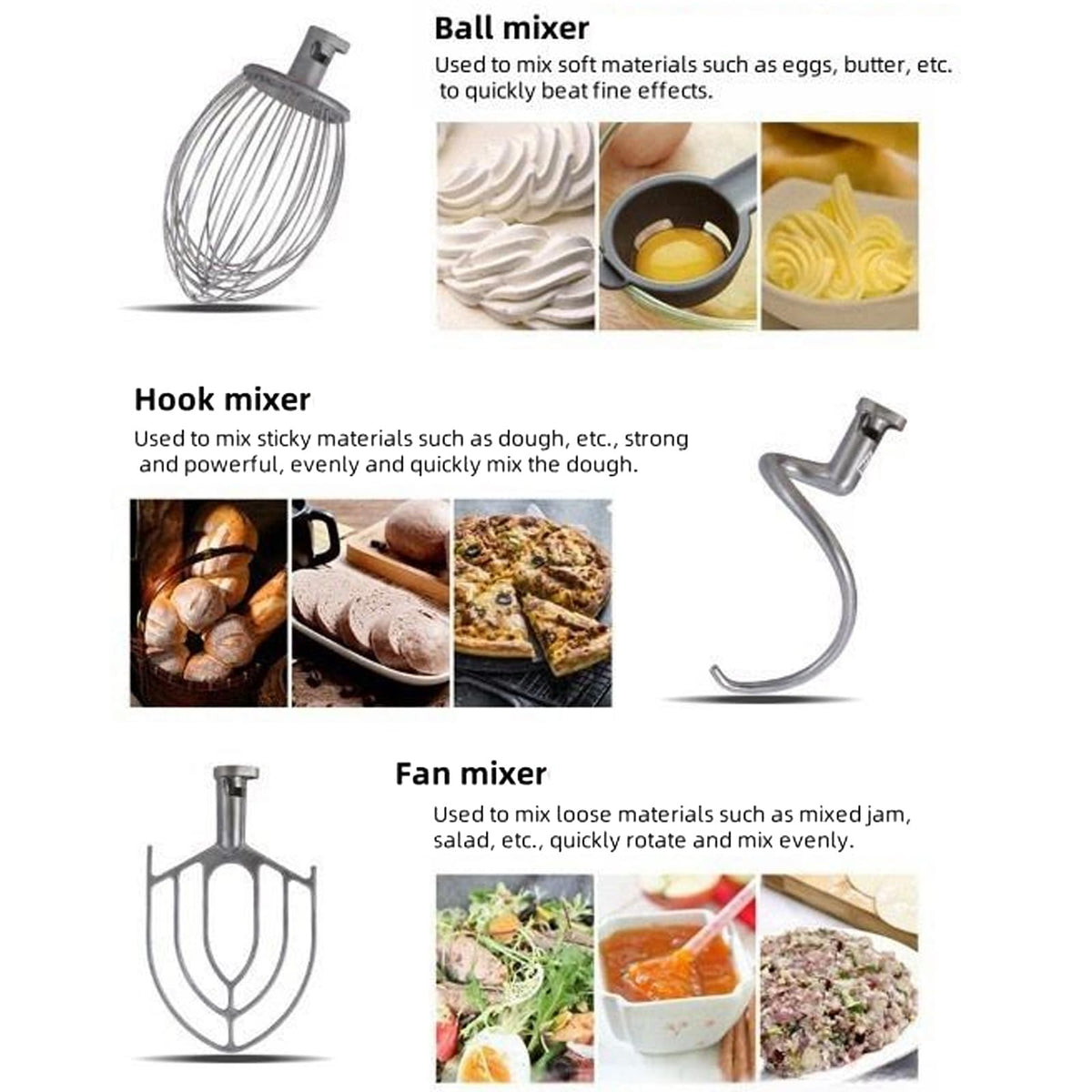 Heavy-Duty Commercial Stand Mixer with Stainless Steel Bowl