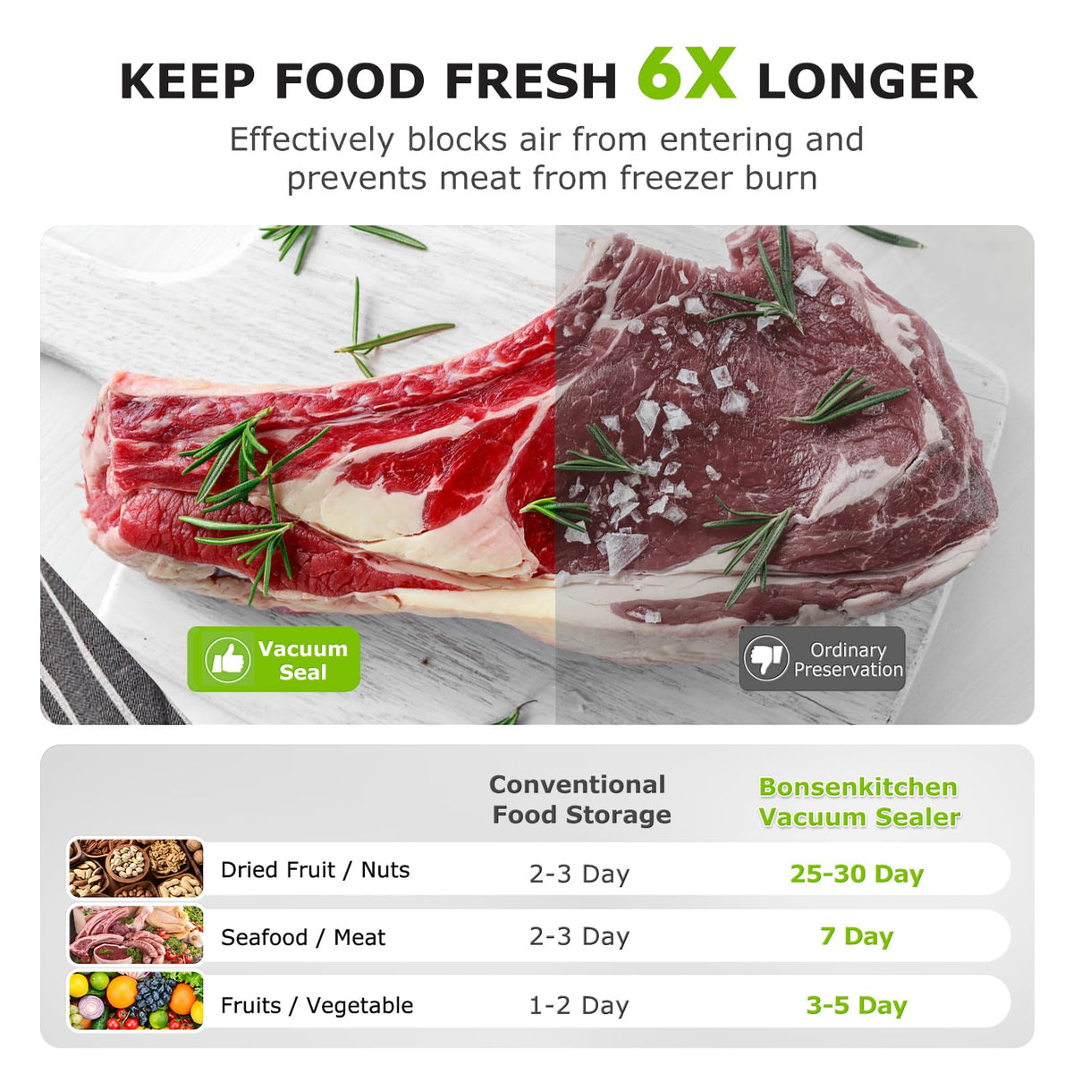 Bonsenkitchen Food Vacuum Sealer Machine for Fresh Storage