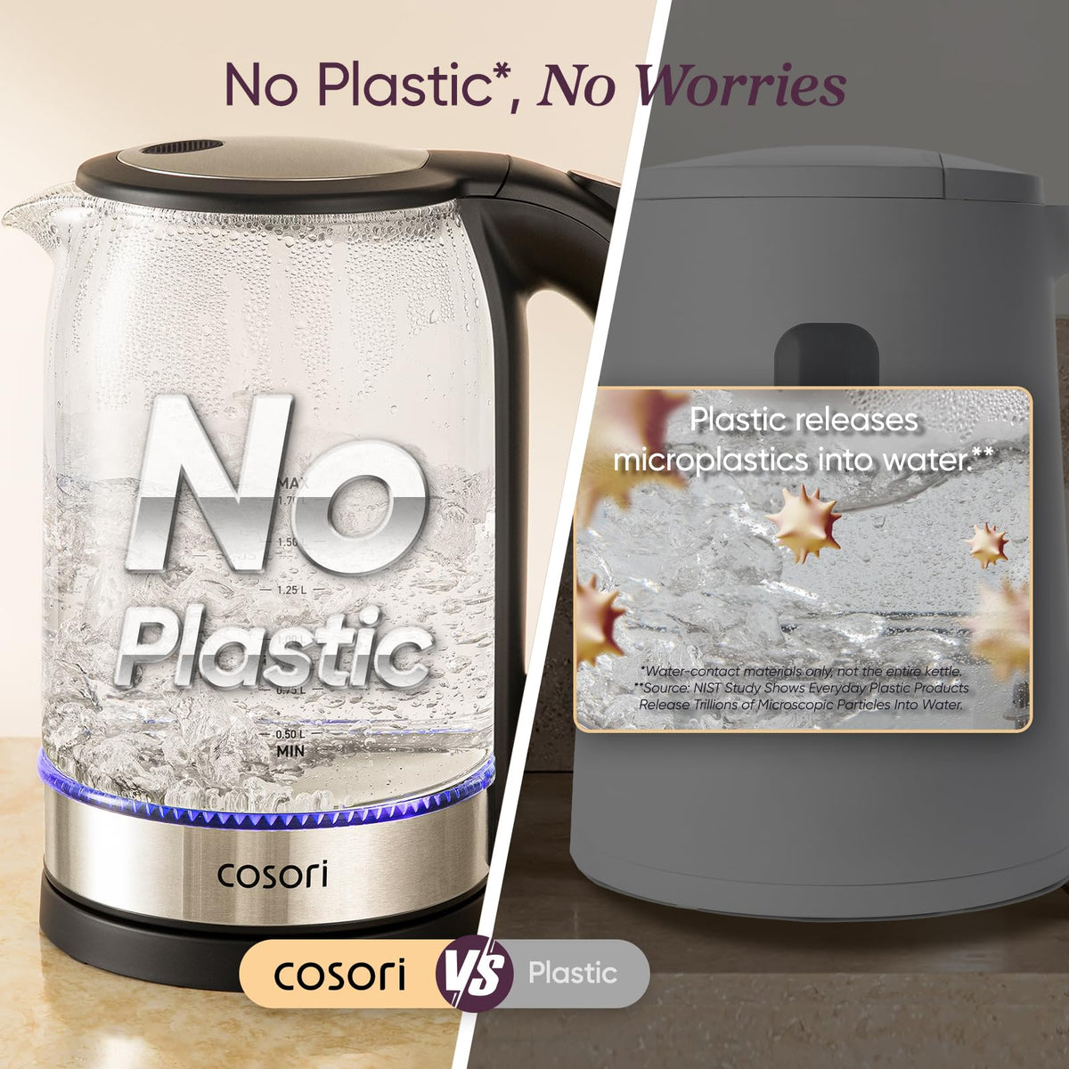 COSORI Electric Tea Kettle for Fast Boiling Water