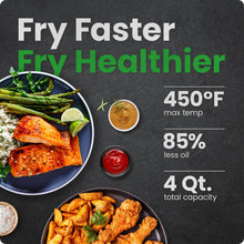 Chefman Compact Air Fryer for Quick & Easy Everyday Meals